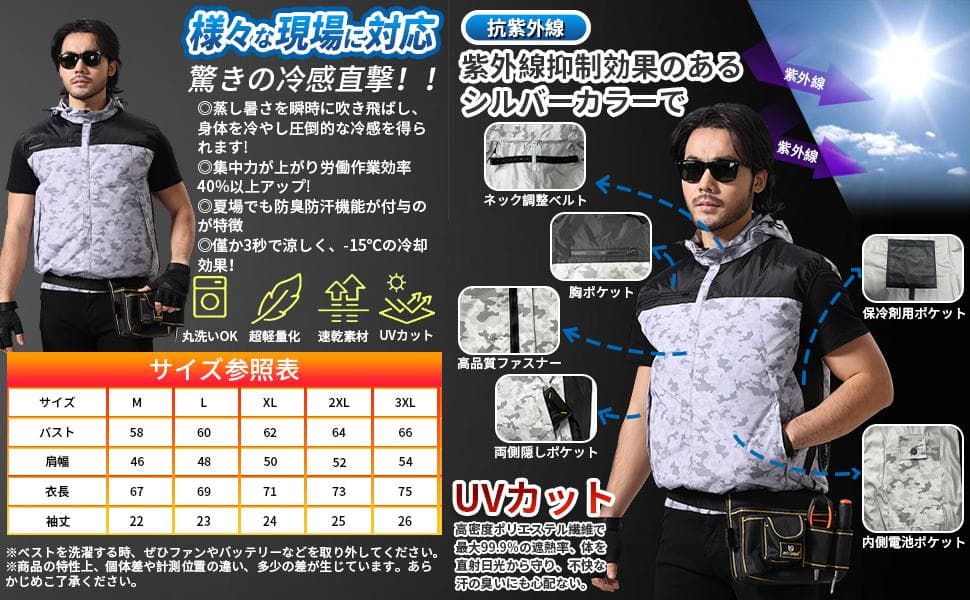 2025年ファン付きベスト ファンバッテリーセット XL ブラック