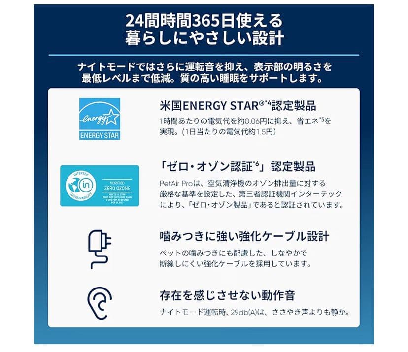 ブルーエア 空気清浄機 PetAir Pro P3i ペット 脱臭 ニオイ除去