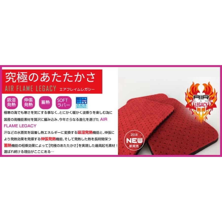 新品未使用レディースセミドライウエットスーツMELLOWswipeサイズSB