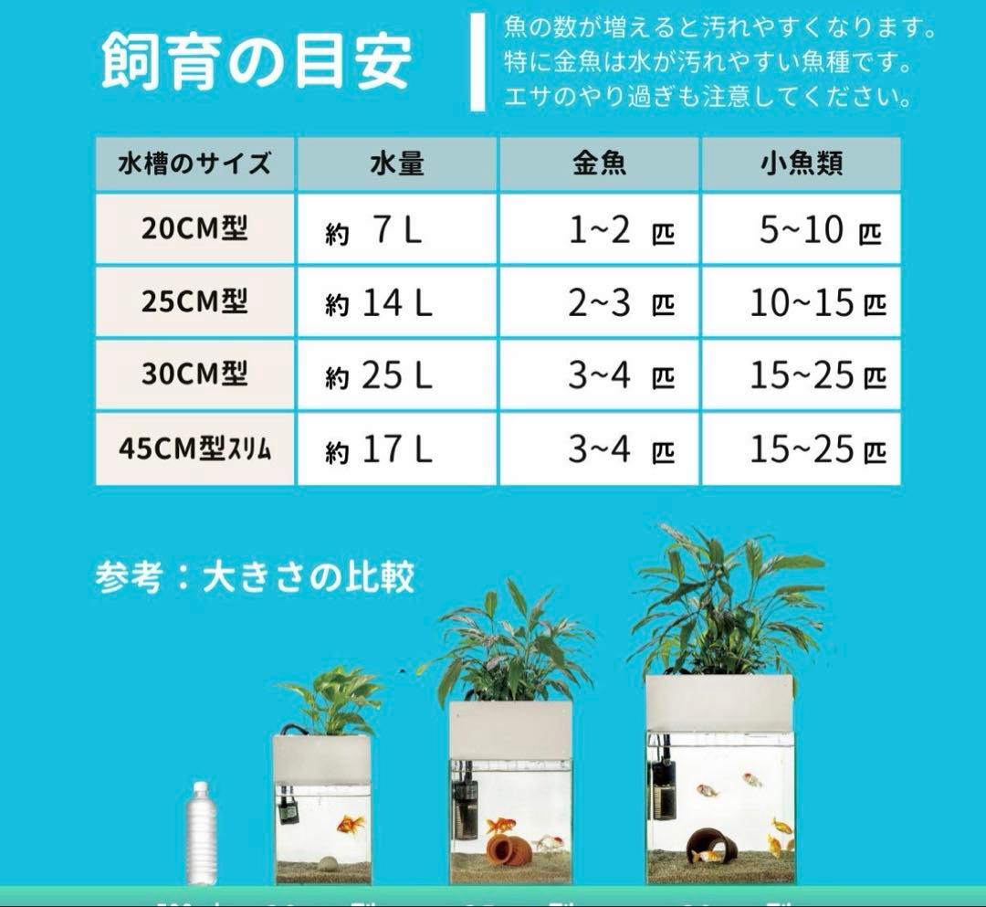 水槽　せせらぎビオトープ　20cm