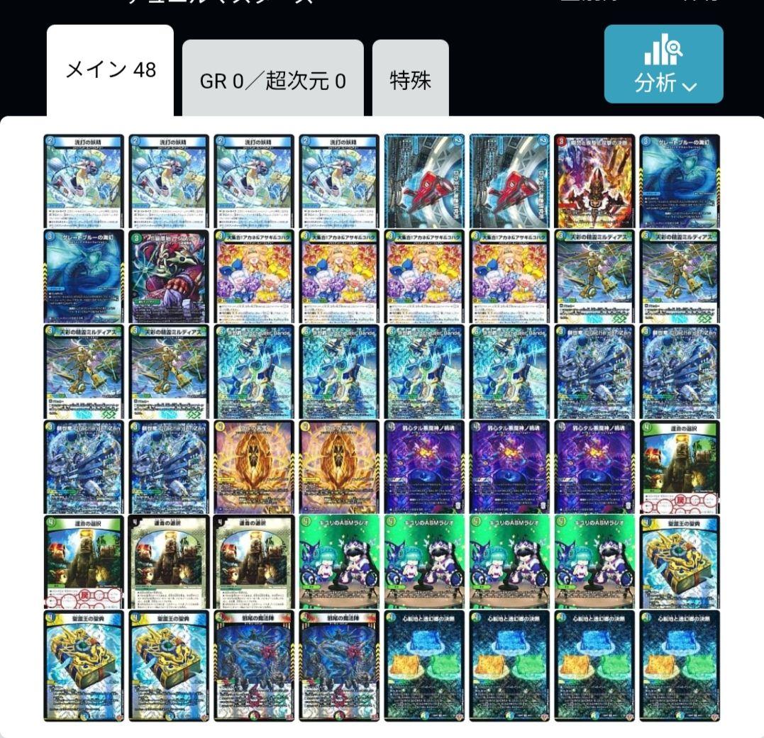 DM 4cダーバンデ デッキパーツ 創世龍 デッキパーツ