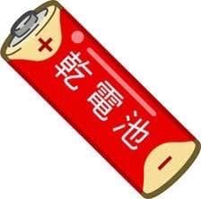 セット　Panasonic製　ブルーレイレコーダー 　 DMR-BRX4020