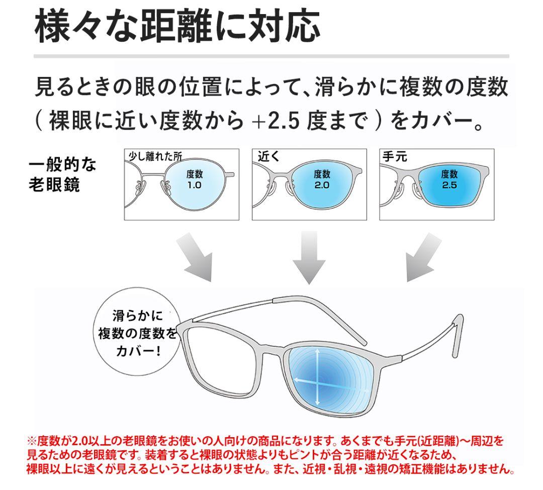 ミエルPro ゴールドオーバルフレームメガネ