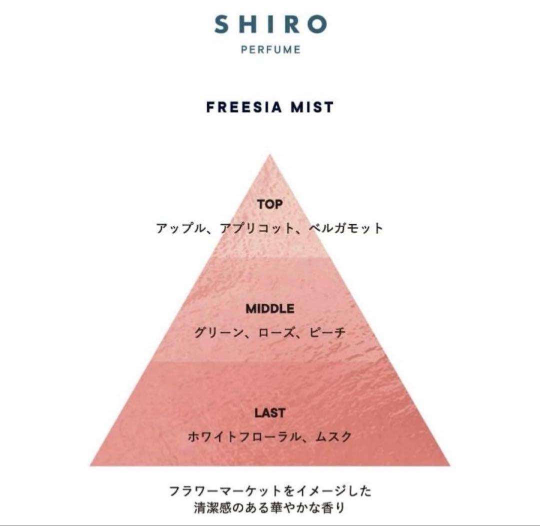 SHIRO シロ　フリージアミスト　FREESIA MIST 100ml