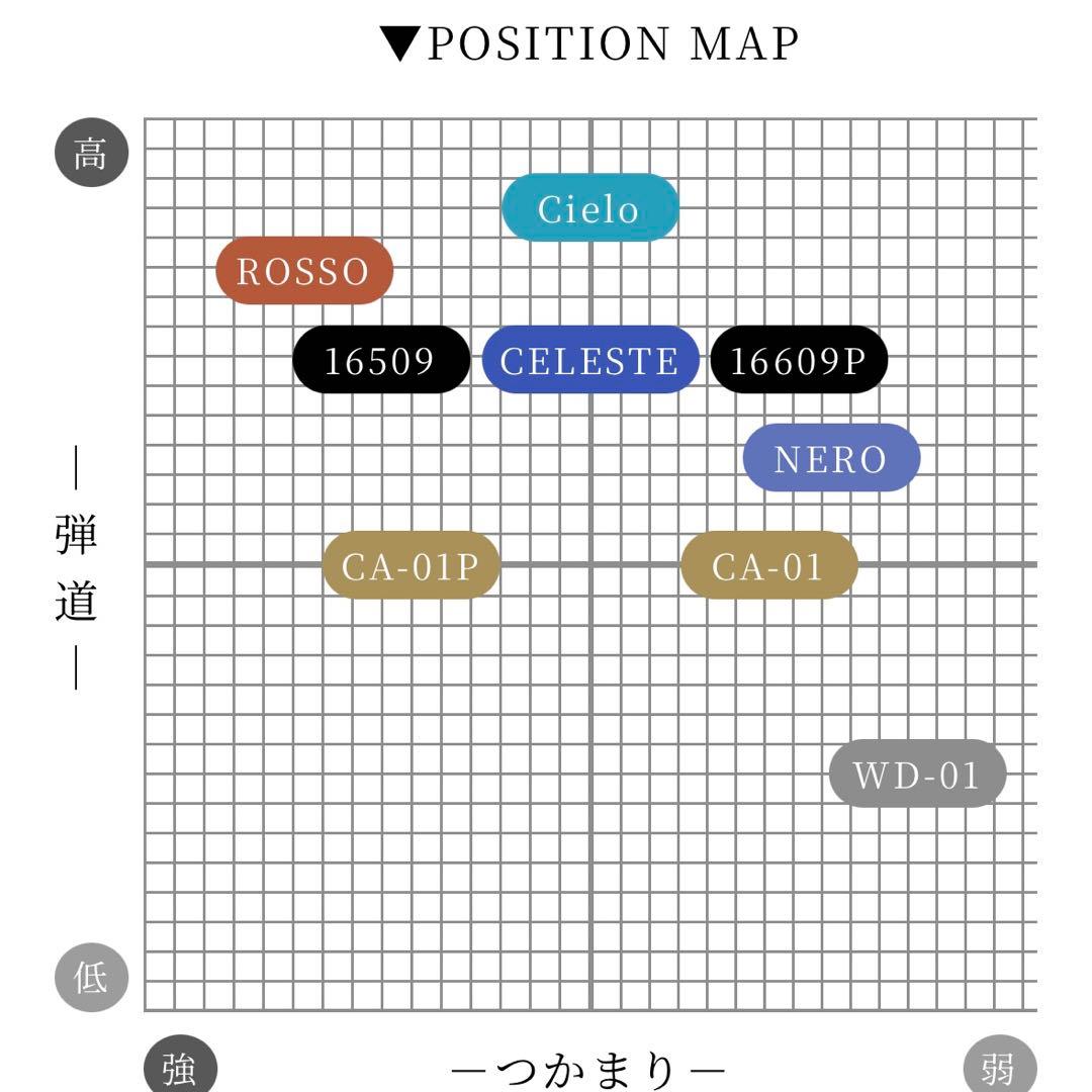 Waoww Bang 初期数量限定9° アーチNATURAL9 ROSSO 24