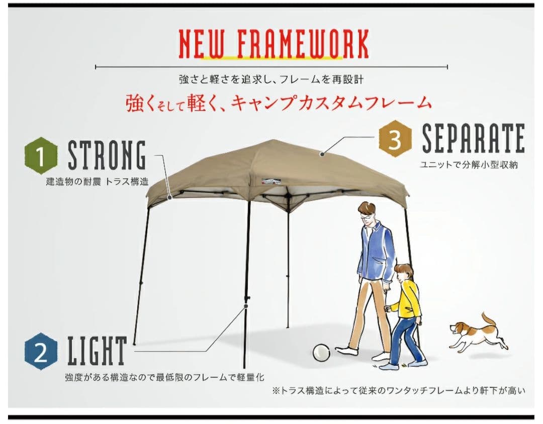 新品！未使用⬛カンタンタープ/タープ 220cm x 220cm x 225cm