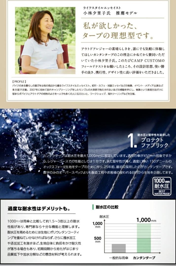 新品！未使用⬛カンタンタープ/タープ 220cm x 220cm x 225cm