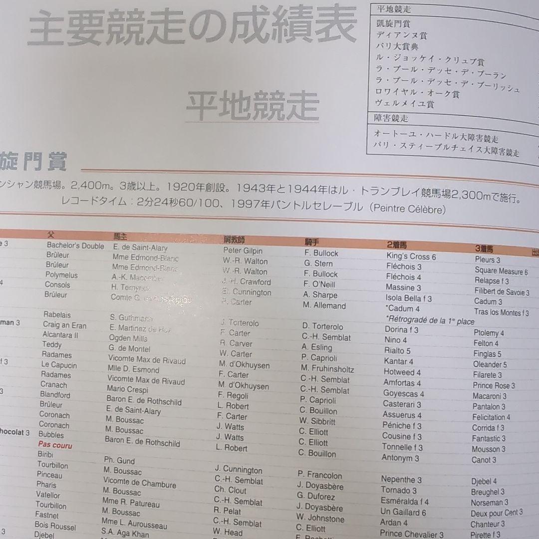 フランス競馬百年史