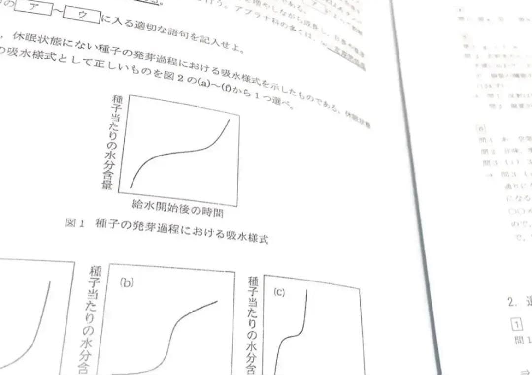 医学部受験 駿台 テキスト 医系生物プリント集　河合塾 鉄緑会