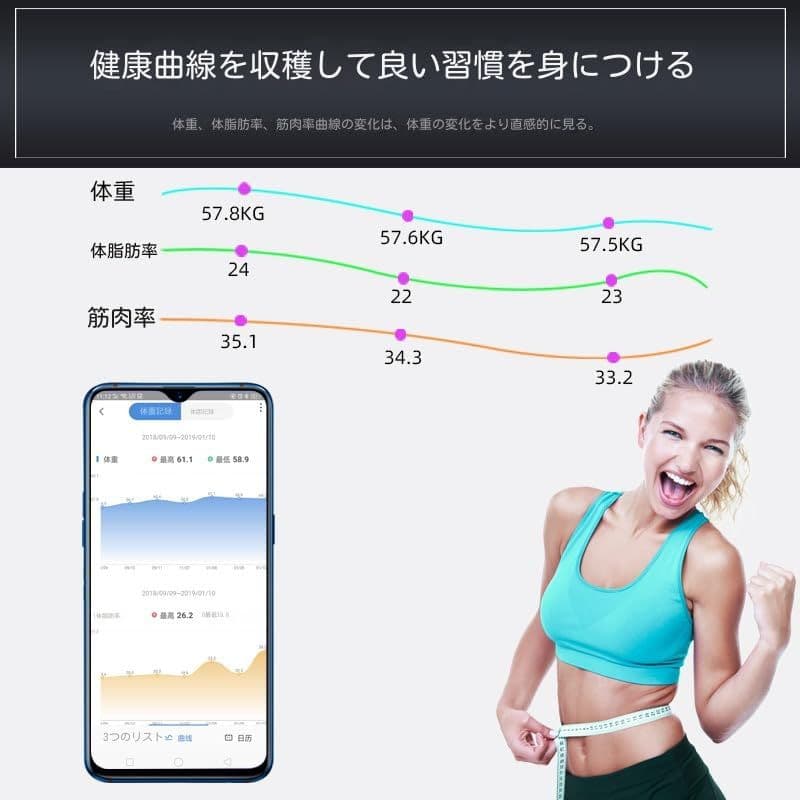 体重計 ヘルスメーター ボディスケール ボディスケール 強化ガラス 電子スケール
