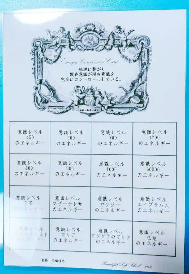 〈チャクラ浄化〉＋〈エネルギー転換〉