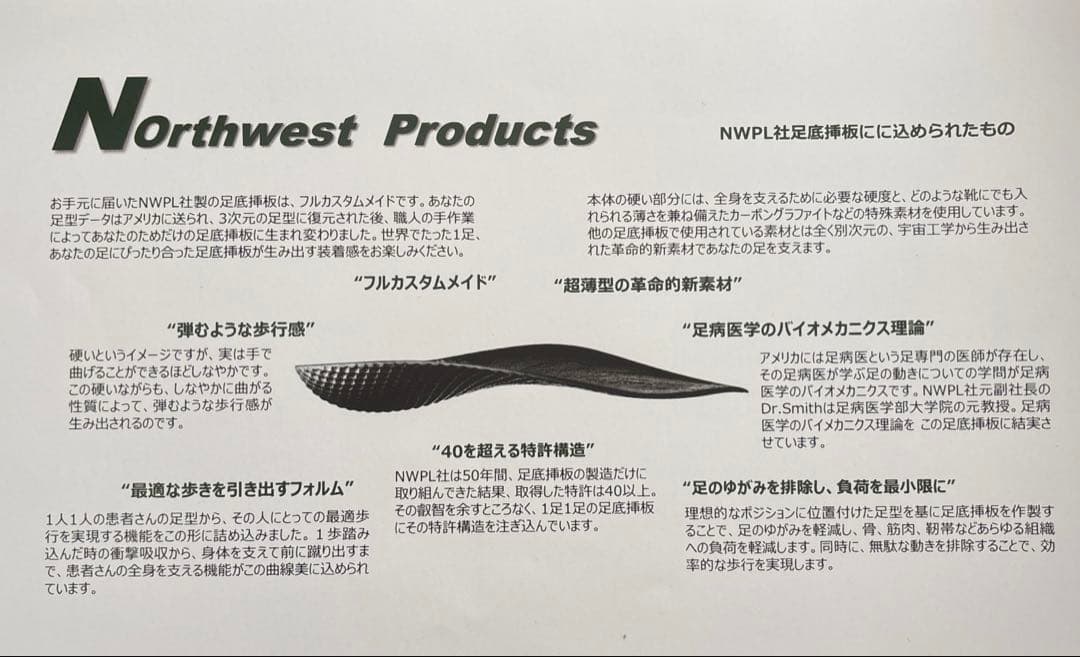 NWPLインソール ノースウェスト スーパーグラス 足底挿板