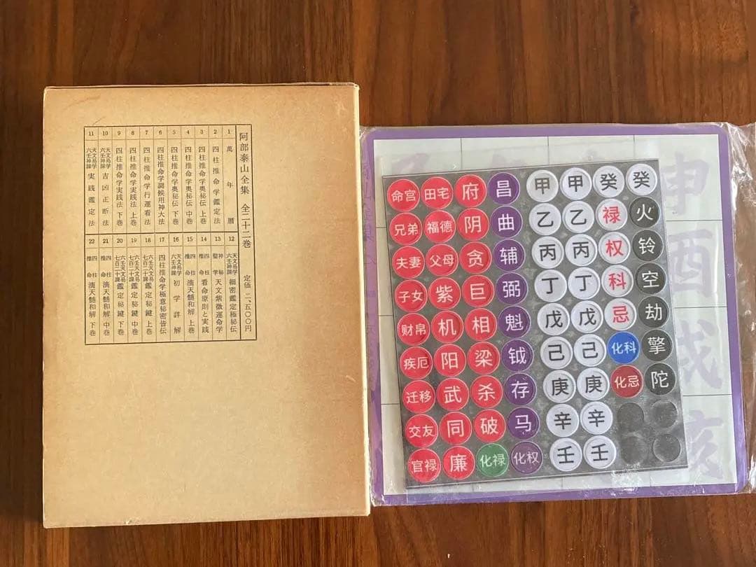 紫薇斗数盤 [磁石吸引で盤作る]阿部泰山全集 第十三巻 神秘聖学 天文紫微運命学