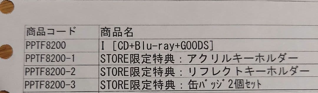 BUMP OF CHICKEN I TOY’S STORE限定シリアルコード有り