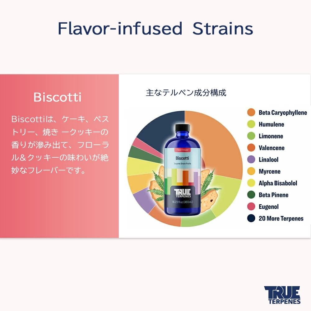 TRUE テルペン アトマイザー CBD CBN CBG 10ml ビスコッティ