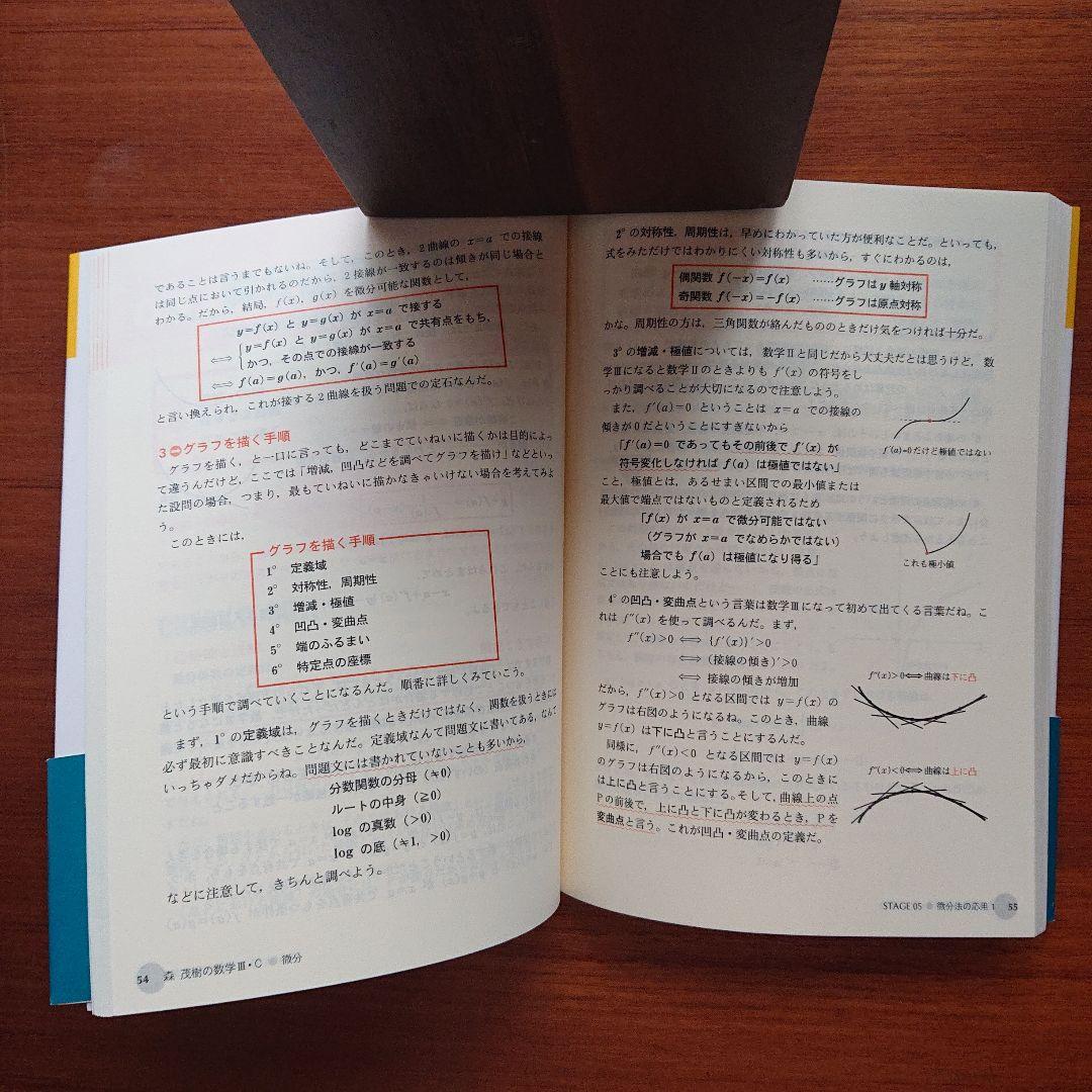 小林隆章の数学Ⅰ・A 雲幸一郎の数学Ⅱ・B 森茂樹の数学Ⅲ・C#東大#京大
