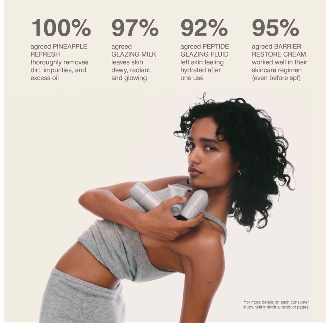 ねこさん→［新品未使用rhode skinブランド mini rhode kit