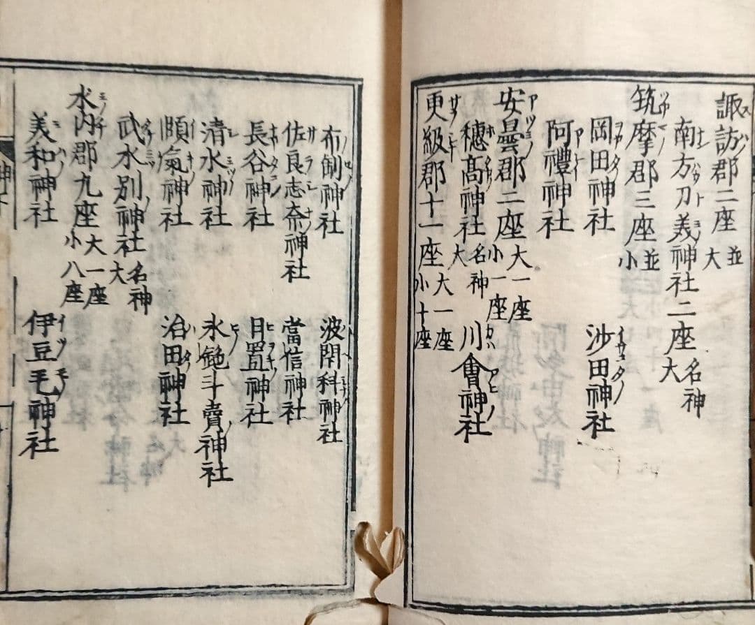 文亀3年『神祇神名記 上下』延喜式 式内社 吉田神道 国学 神道書 和本 古文書