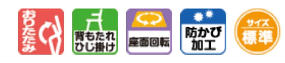 シャワーチェア[ユクリア] ミドルSP回転折りたたみN 送料込み