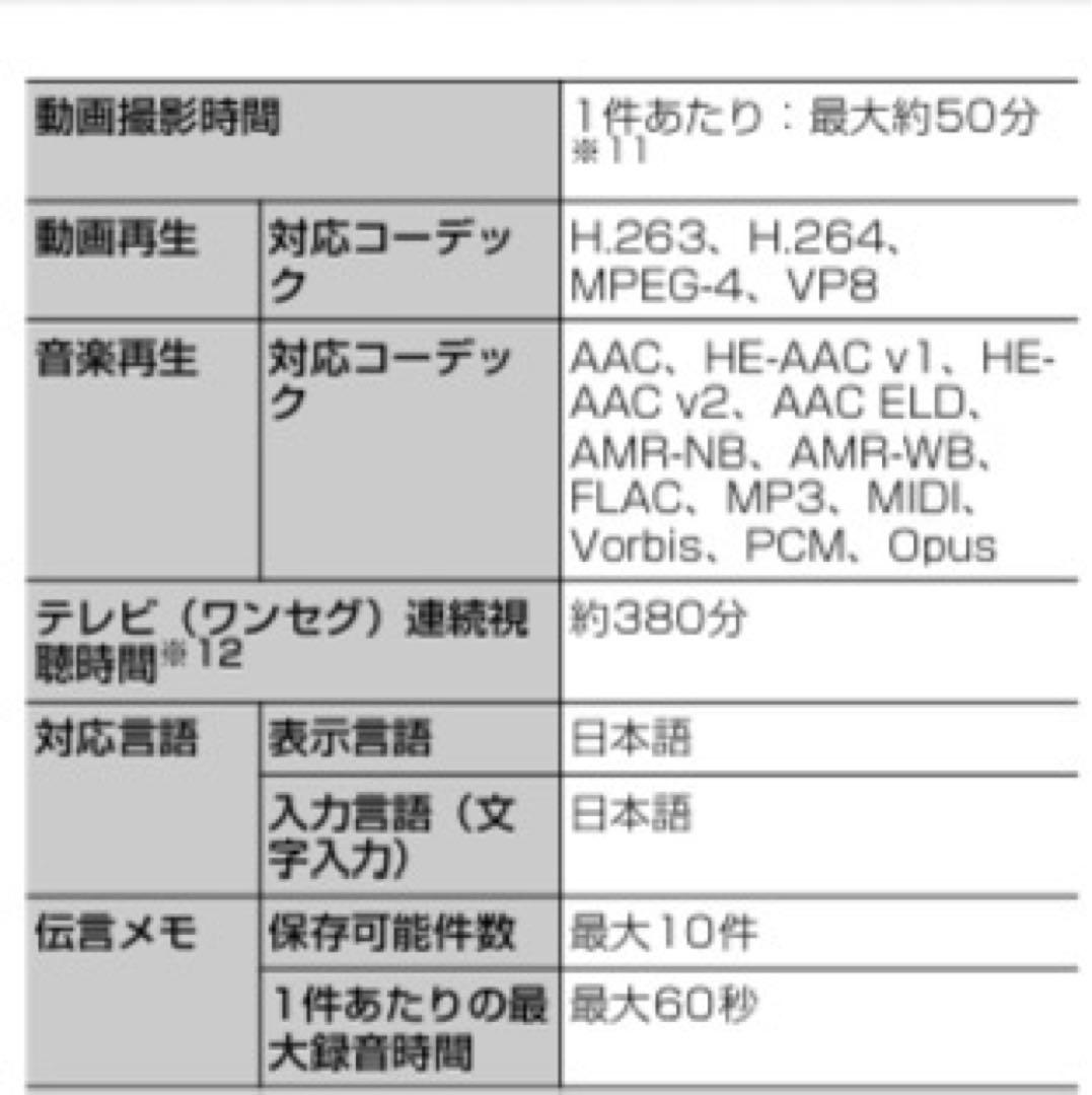 ピンク 防水携帯電話 本体 USBケーブル付き