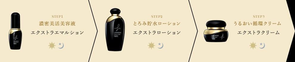 新品　高保湿　黒真珠コラーゲン スキンケアセット　ミキモト化粧品　ラフェリーナ