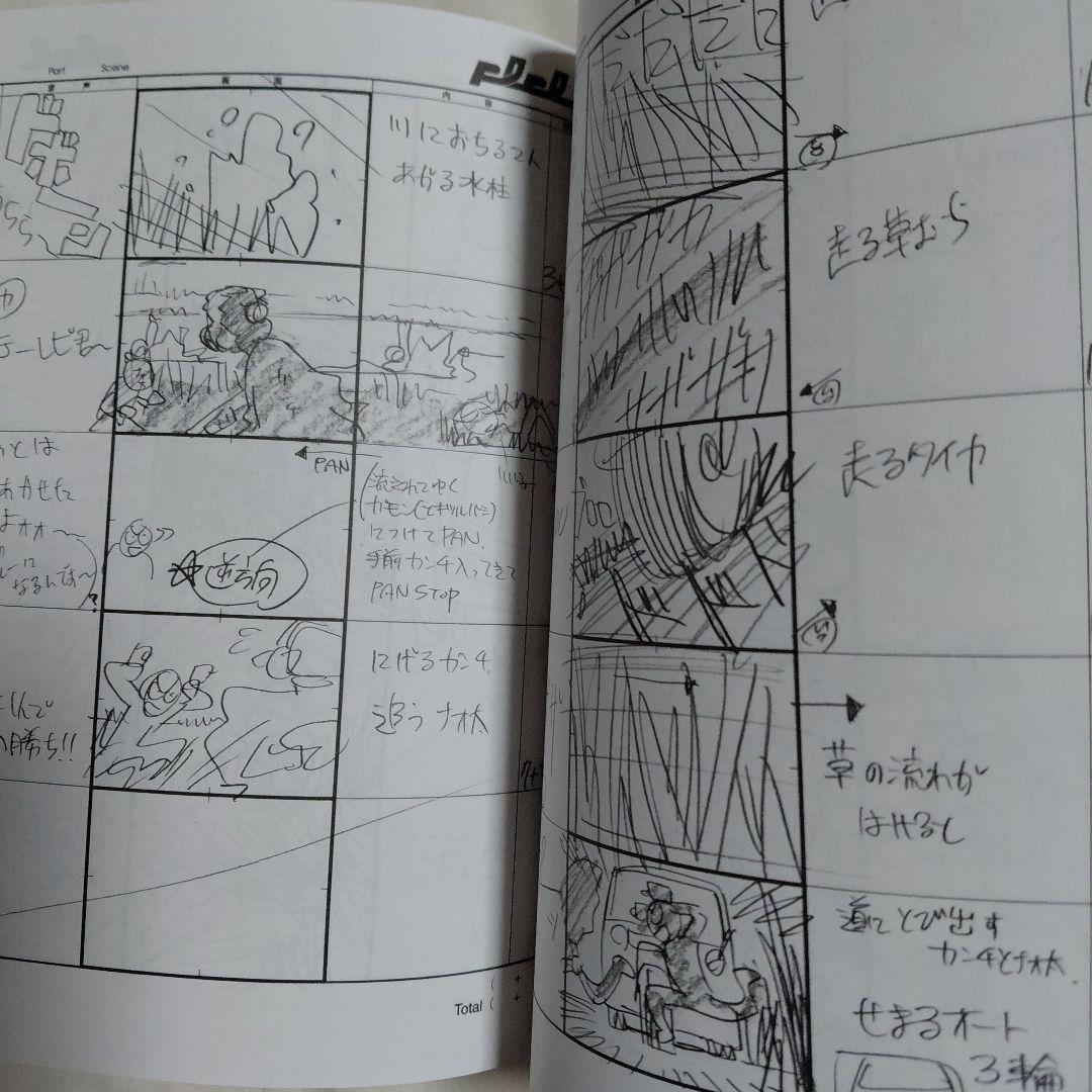 フリクリ画コンテ集