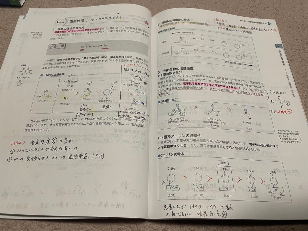 【ぷりん】薬剤師国家試験対策参考書 2025年版　青本・青問9冊セット