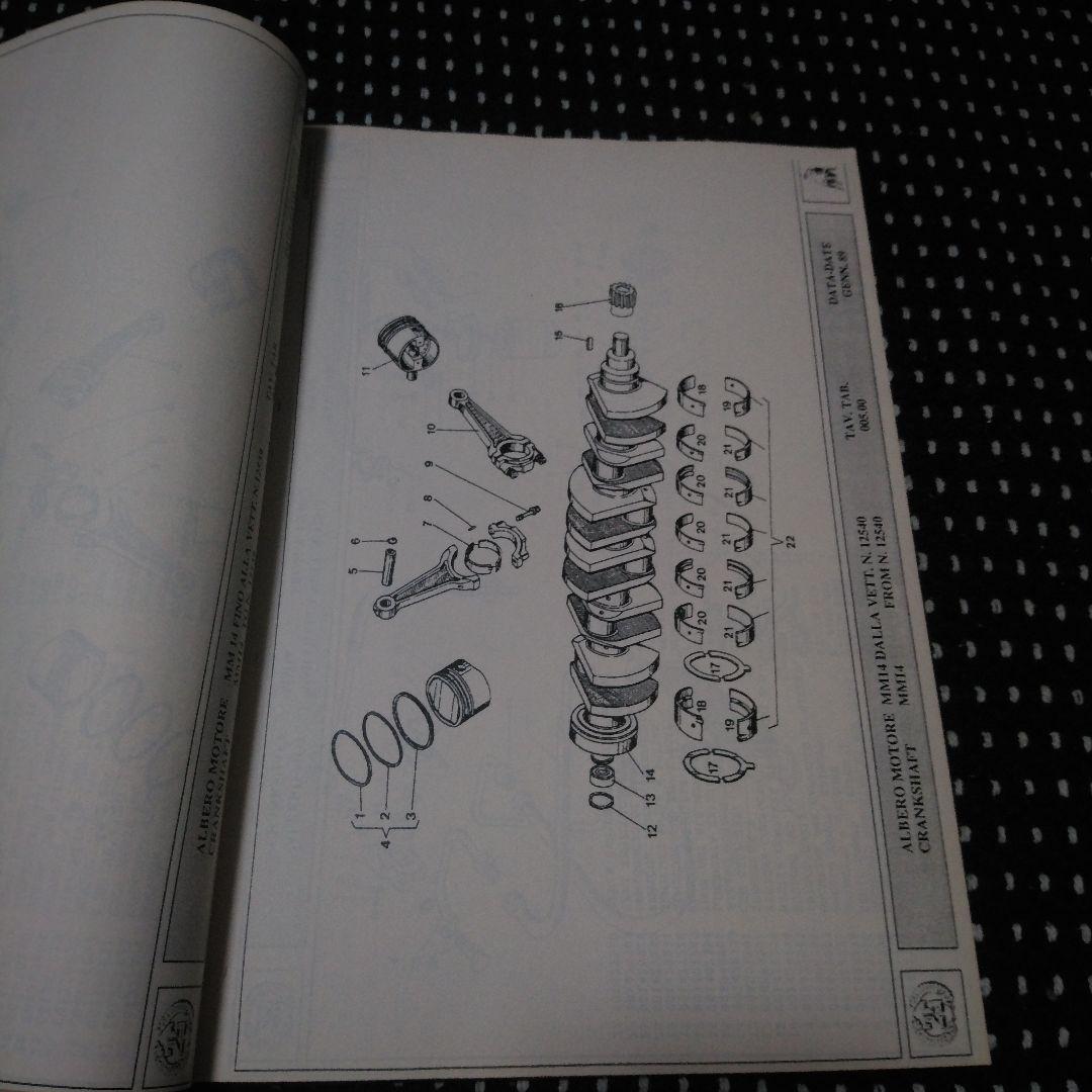 1989ランボルギーニカウンタックのパーツリスト！