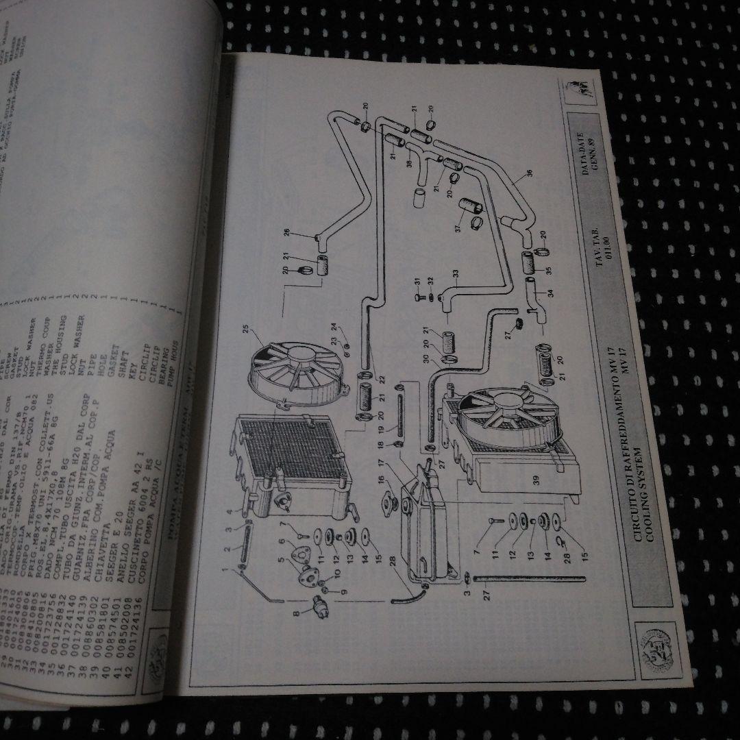 1989ランボルギーニカウンタックのパーツリスト！