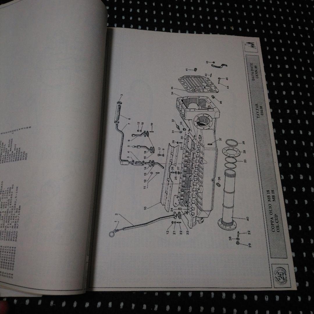 1989ランボルギーニカウンタックのパーツリスト！