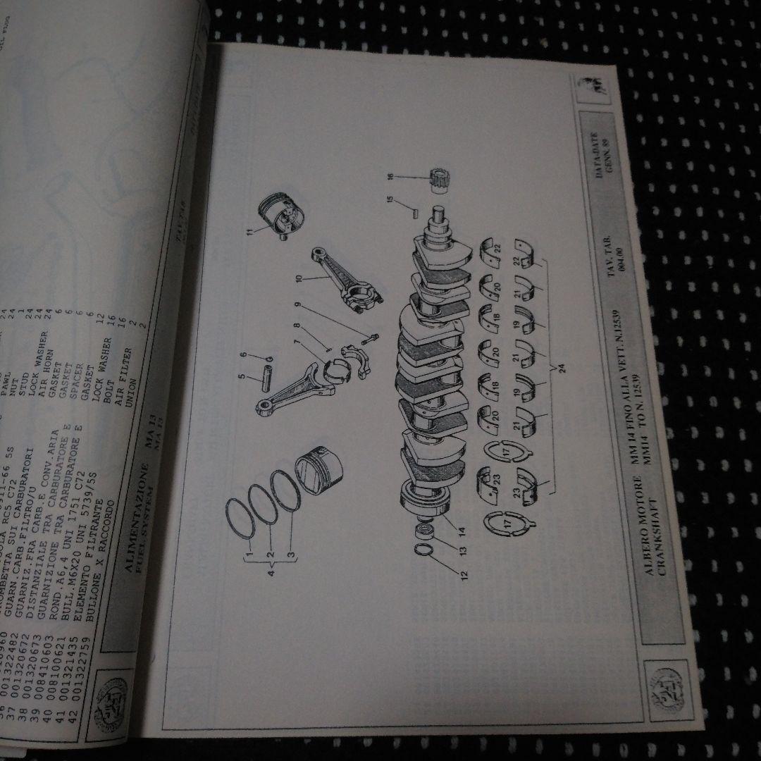 1989ランボルギーニカウンタックのパーツリスト！