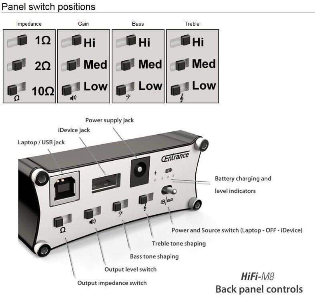 その他 CEntrance Hifi M8