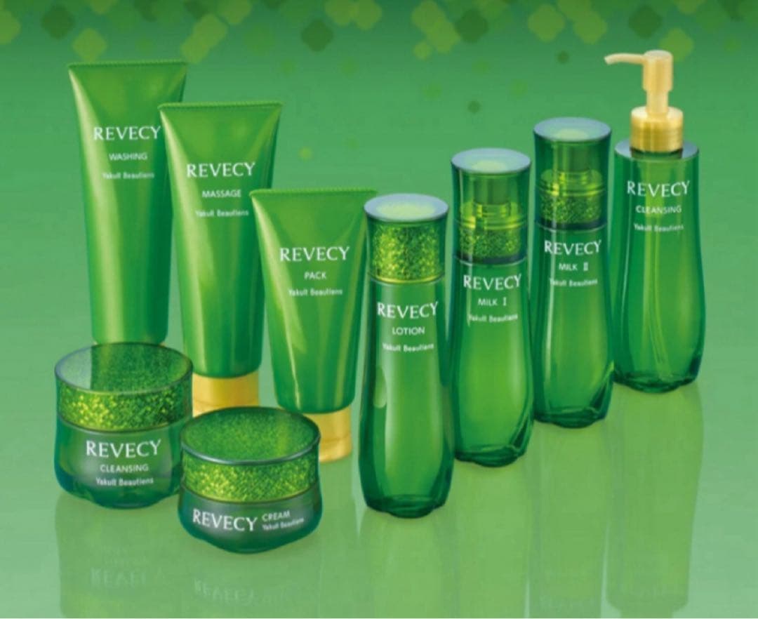 REVECY スキンケア　ローション、ミルク、クリーム