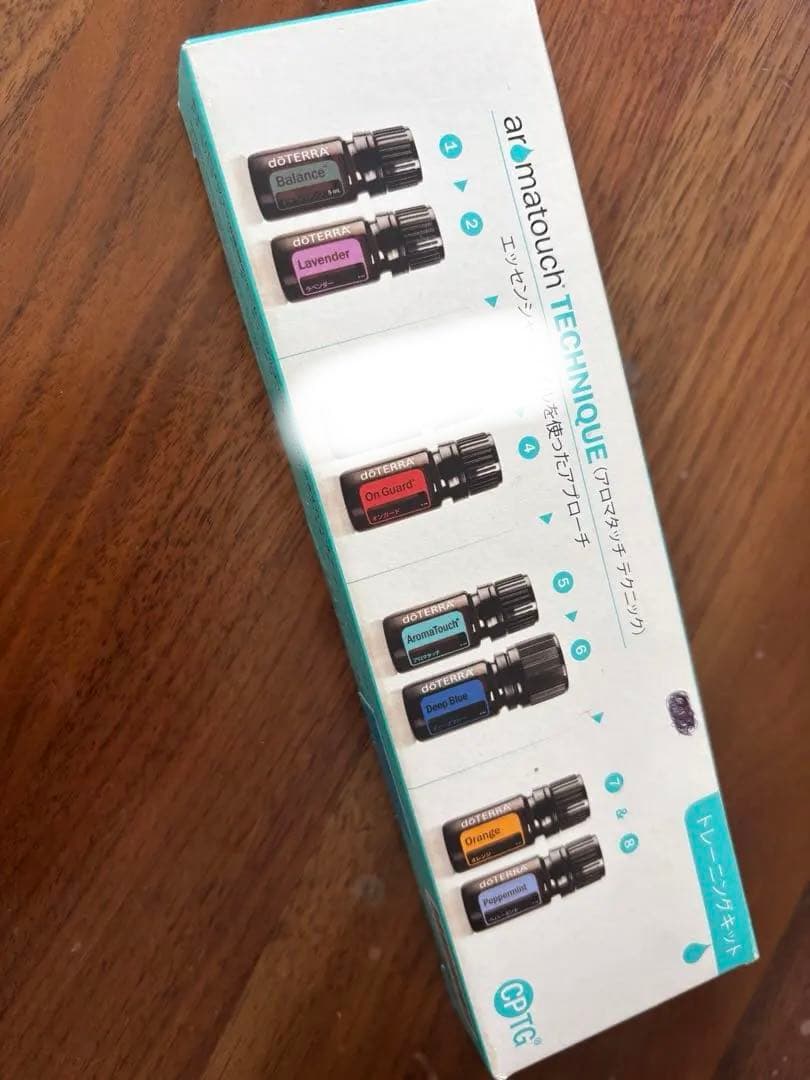 doTERRA アロマタッチテクニック