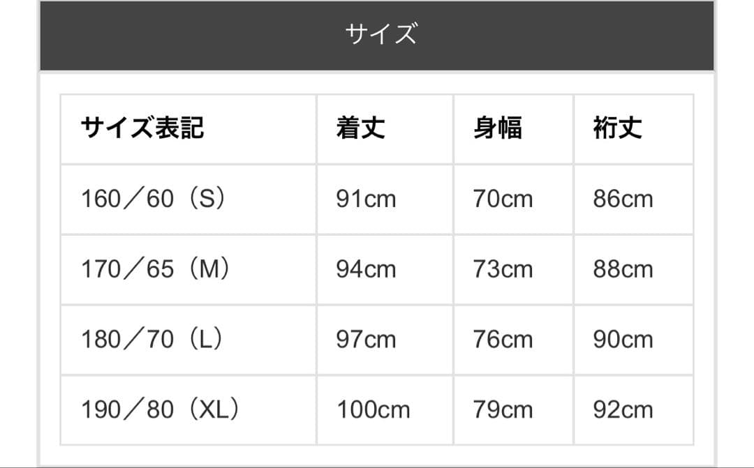 スウェーデン軍 M-90 後期型 コールドウェザーパーカー ミリタリーコート
