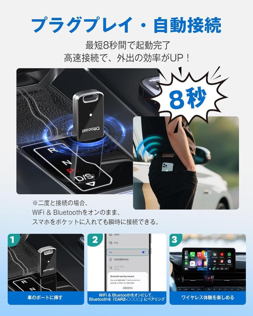 【新品未開封】オットキャスト ミニ OTTOCAST MINI 2025最新