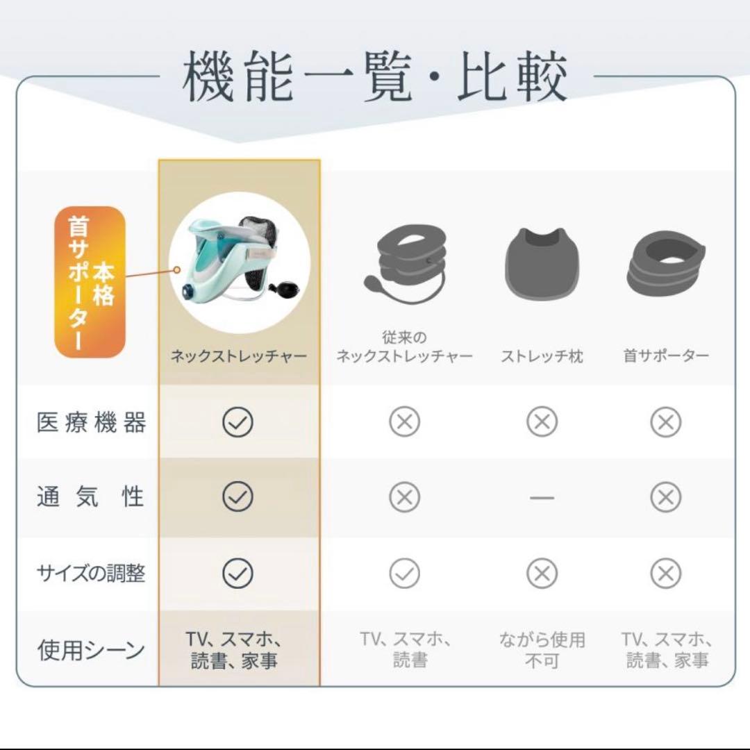 Tech Love ネックサポーター 日本製 医療機器 ネックストレッチャー