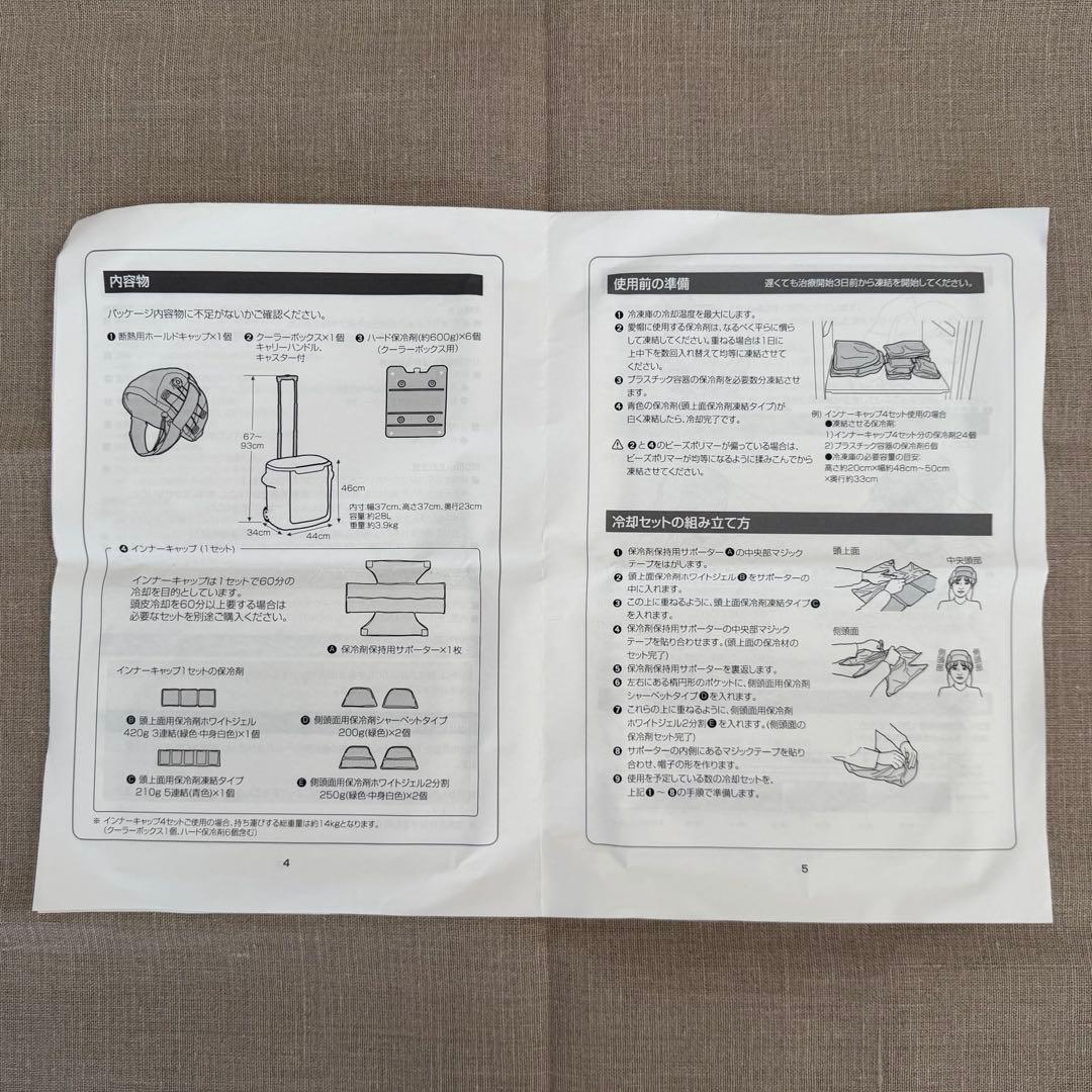 【お値下げしました】愛帽アイスジャパン社頭皮冷却セット¥48000→¥42000