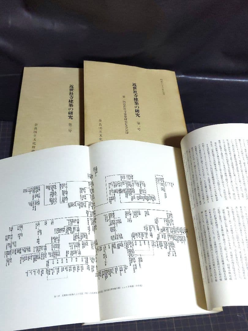 近世社寺建築の研究 第1号/第2号 /3号セット
