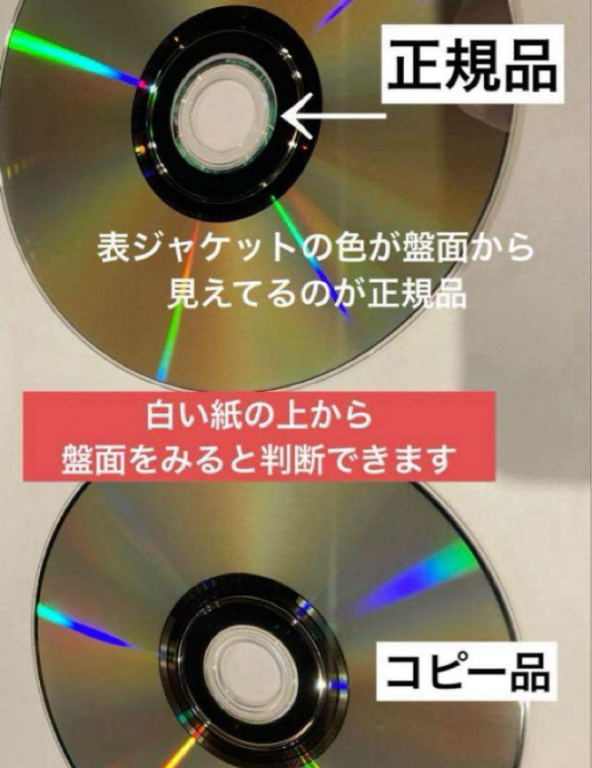 ジブリDVD8枚(特典ディスク7枚と本編ディスク1枚のセット)