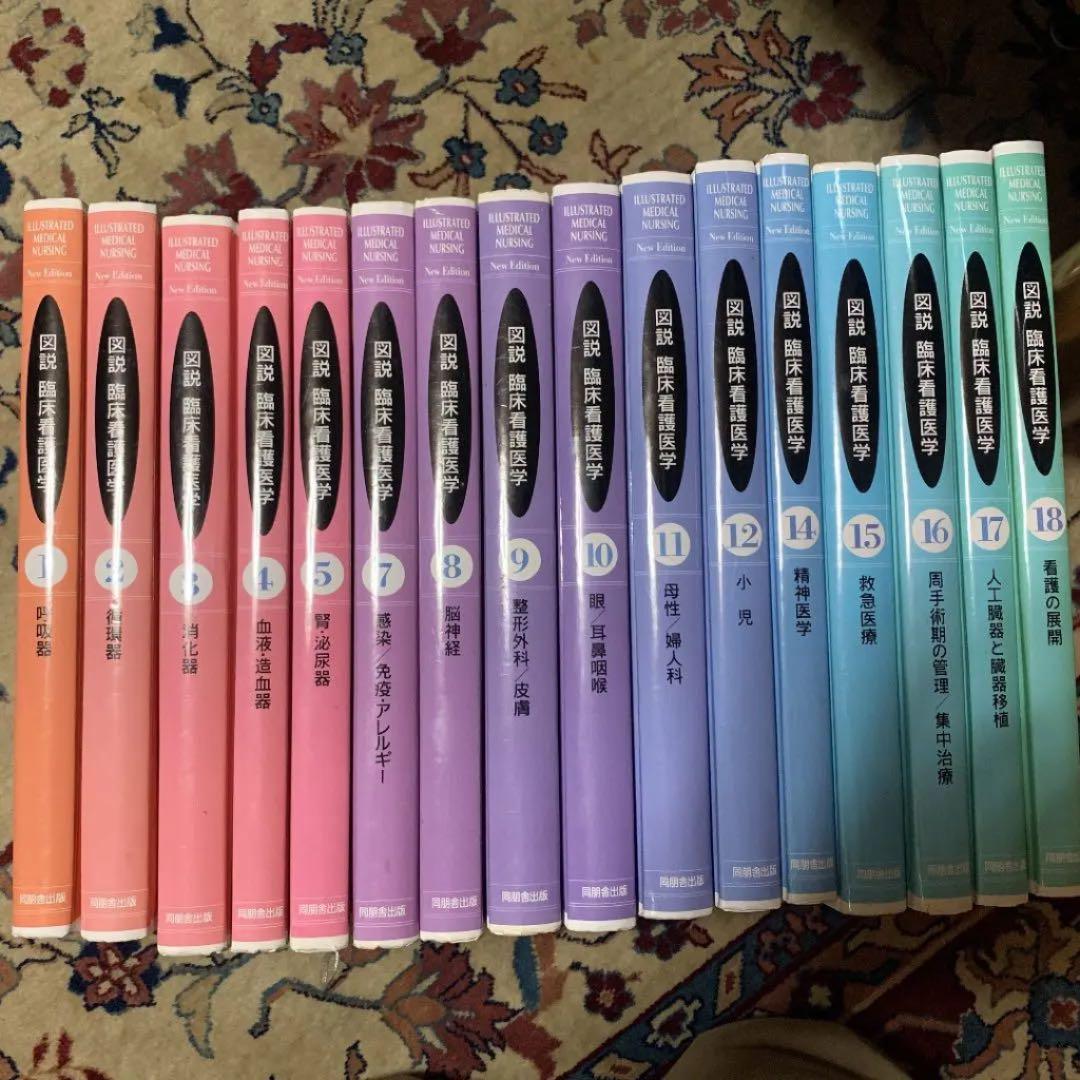 図説　臨床看護医学