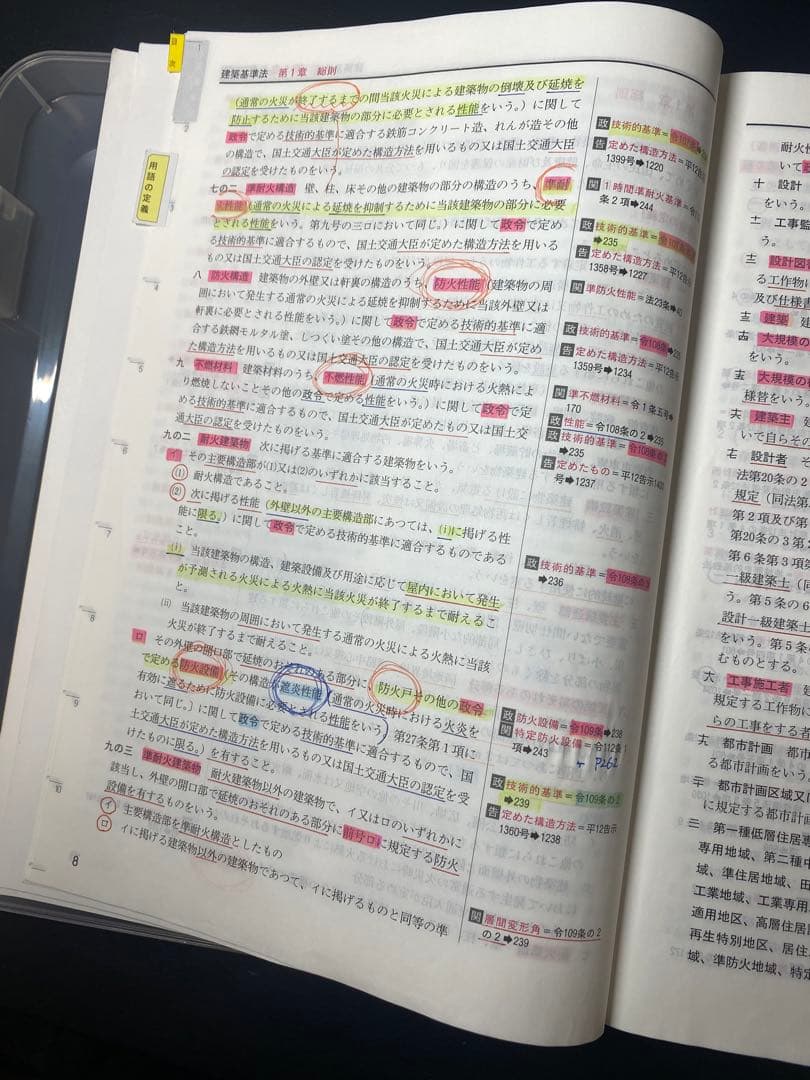 ア*ス様 【日建学院】 2024年度 令和6年度 一級建築士テキスト一式