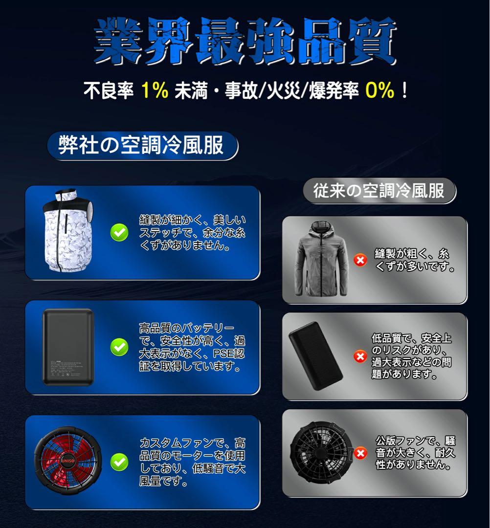 空調作業服 空調ベスト24V 2025最新 ファン、バッテリー付き L迷彩ブルー