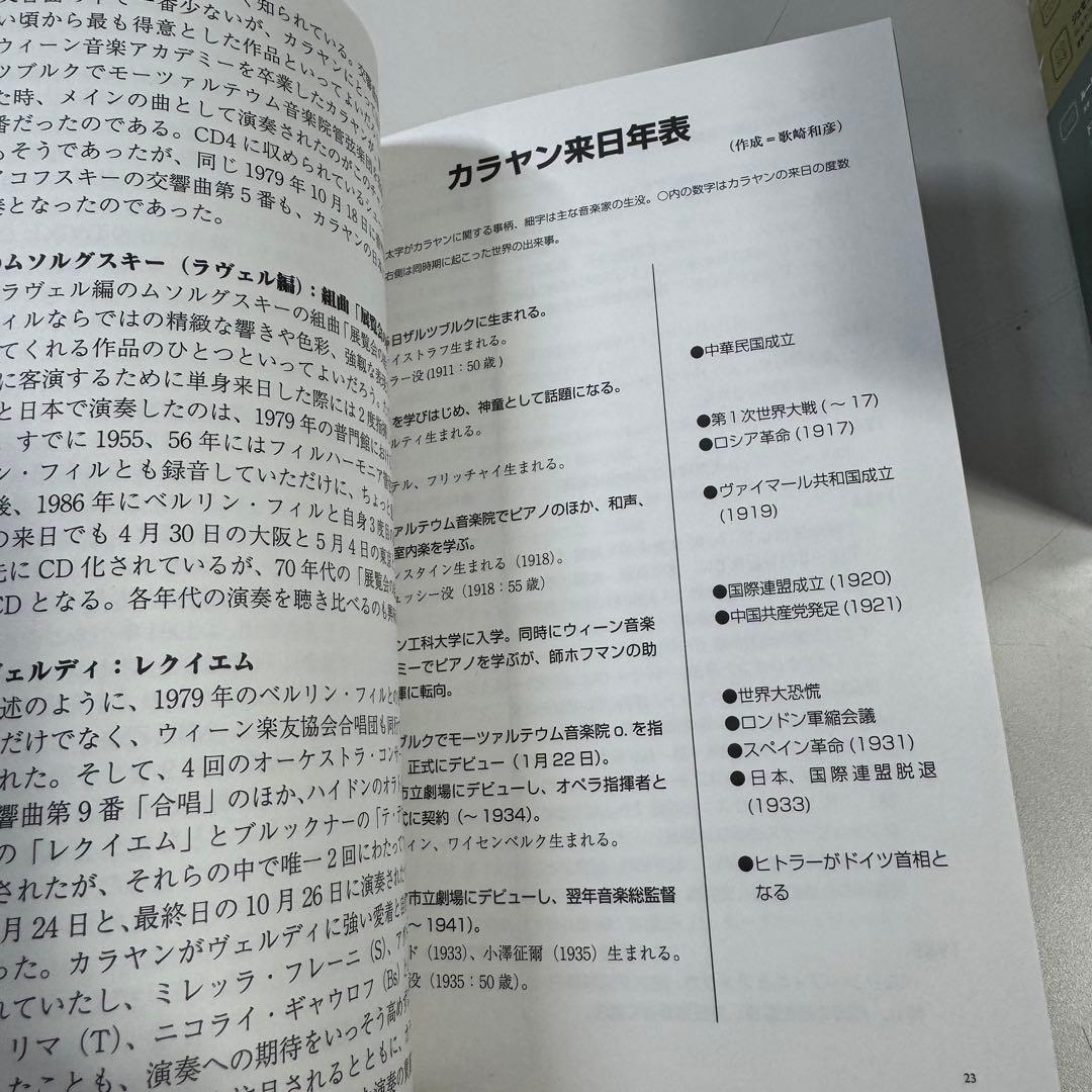 KARAJAN カラヤン 100周年記念BOX 9CD+1DVD