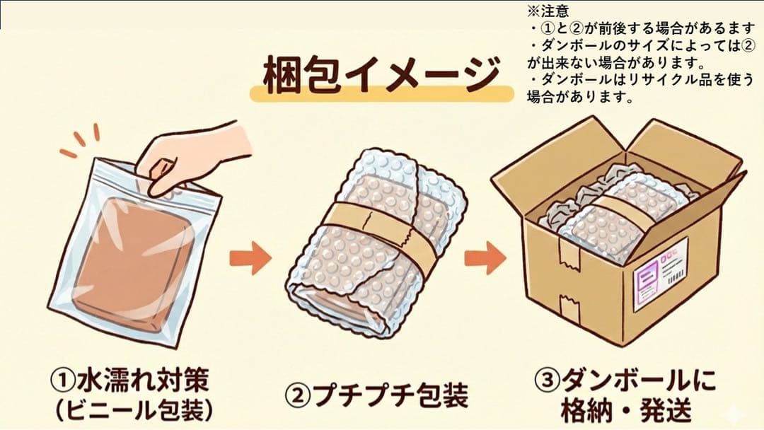 S.H.Figuarts 仮面ライダー　SHADOWMOON