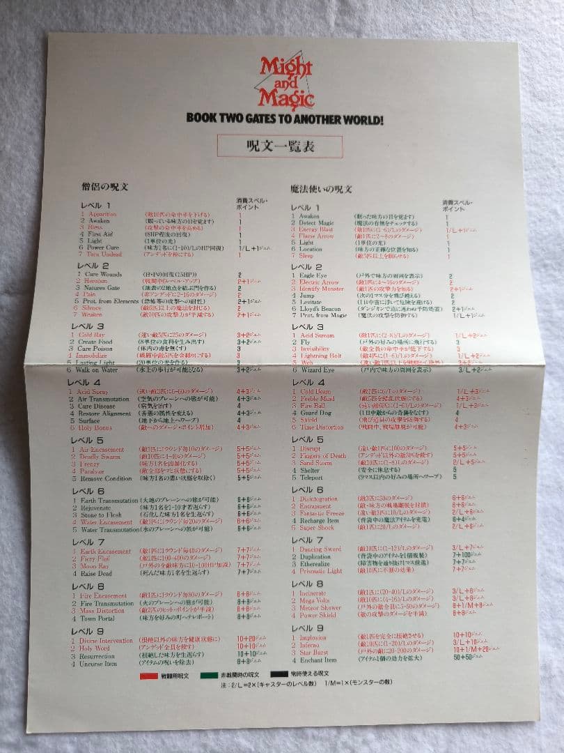 MSX2マイトアンドマジック2 Might and Magic Book Two