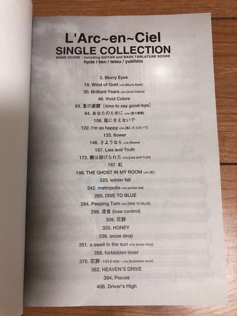 k*n様 バンドスコア 8冊セット