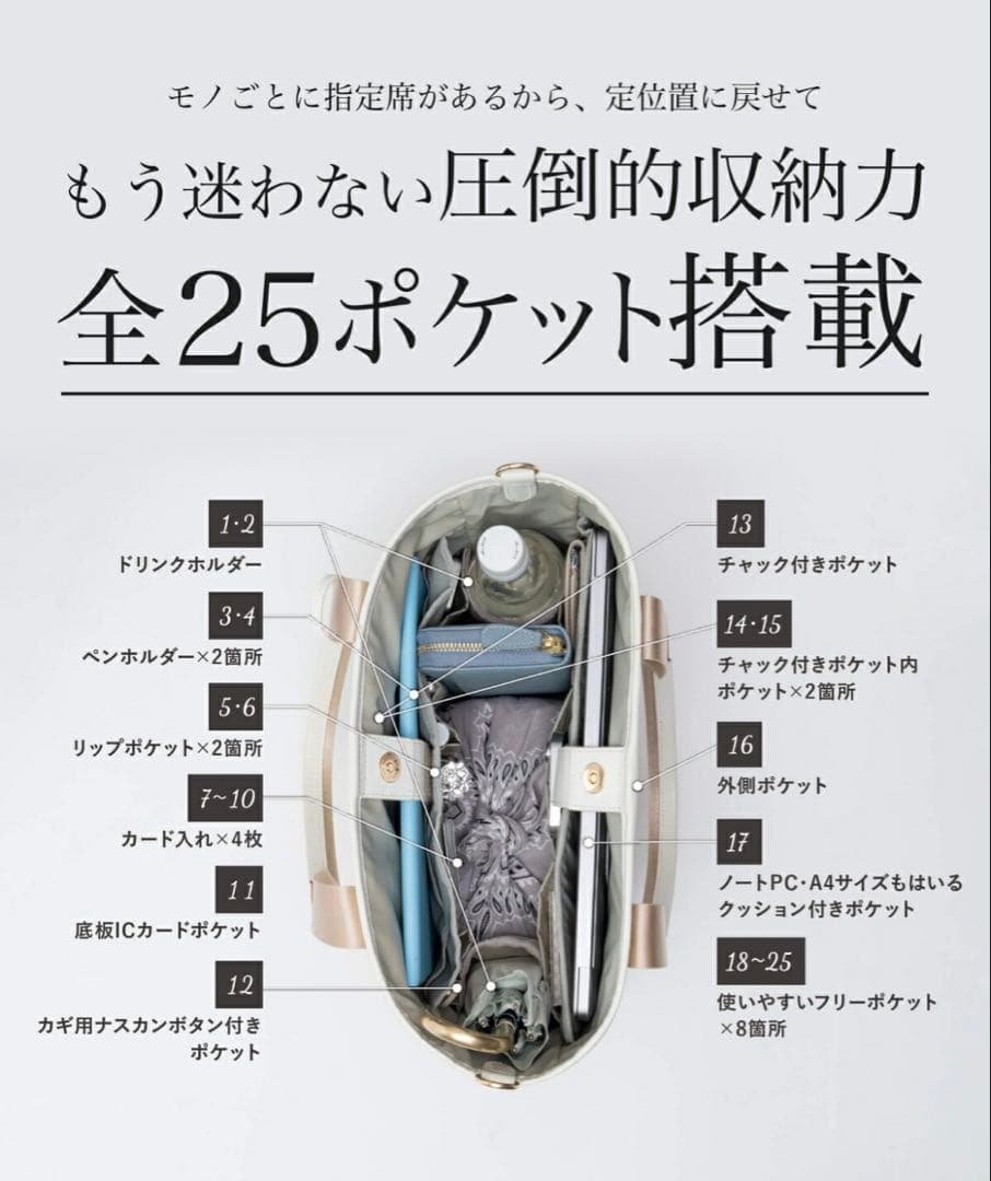 Y-STYLE 魔法の収納トートバッグ Mサイズ　ホワイト