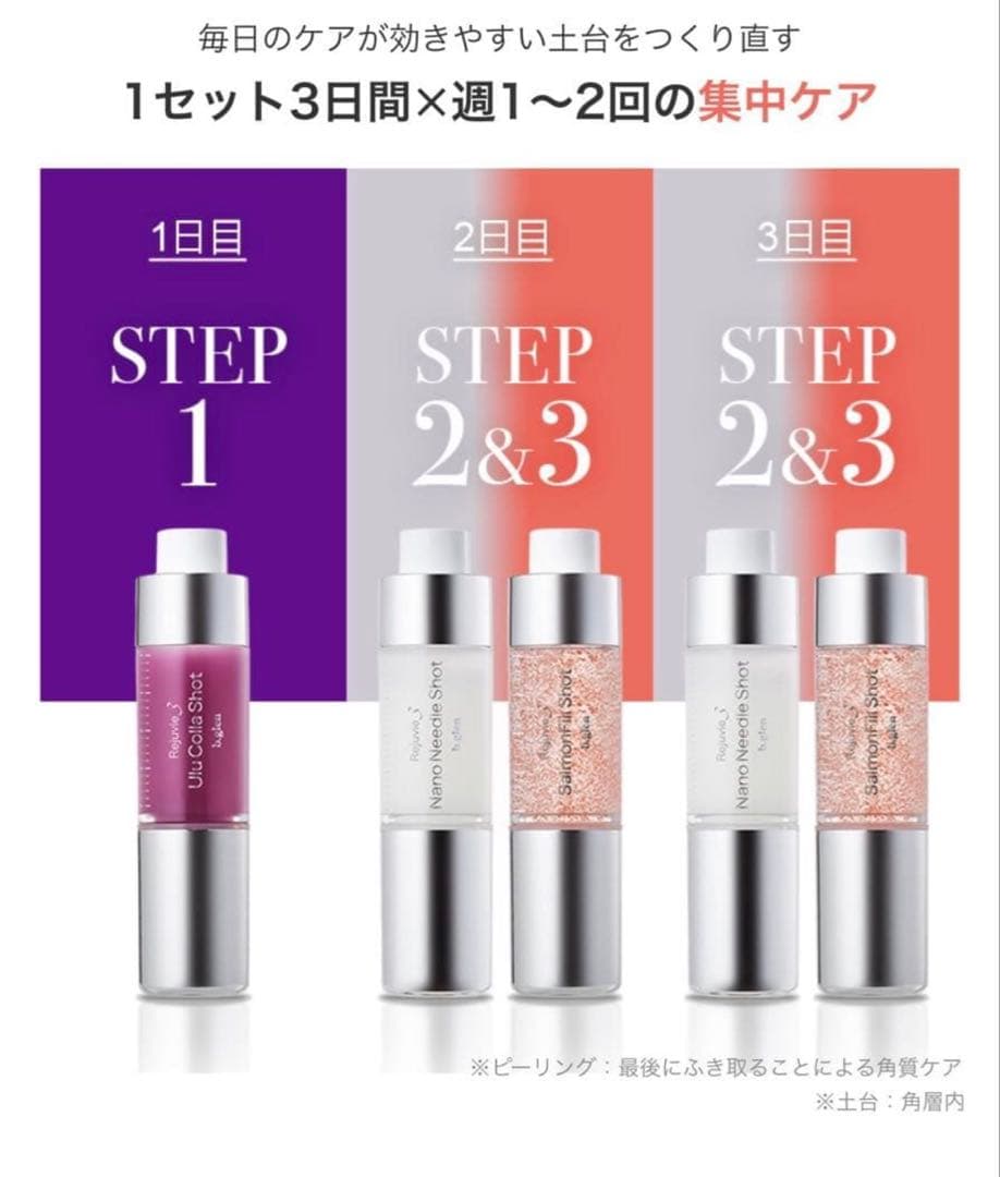 Rejuvie3 美容液セット　x2