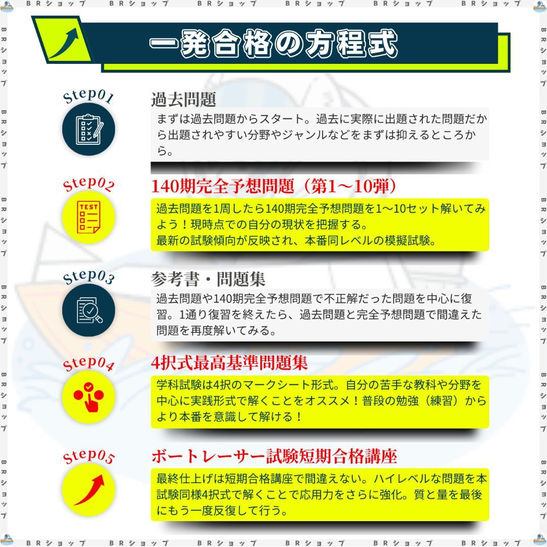 【全問解答＆解説付】第139期ボートレーサー試験完全予想問題